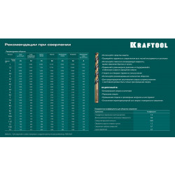 29656-H118 KRAFTOOL Cobalt, 118 шт, (1-13 мм), сталь М42, HSS-Co(8%), набор сверл по металлу