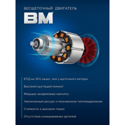GB-350-42 Бесщеточный ударный гайковерт ЗУБР 20 В, 350 Н·м, 2 АКБ LMS (4 А·ч), кейс, ПРОФЕССИОНАЛ
