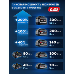 BP-H-20-4 Аккумулятор LMS ЗУБР High Power, 20 В, 4.0 А·ч, ПРОФЕССИОНАЛ
