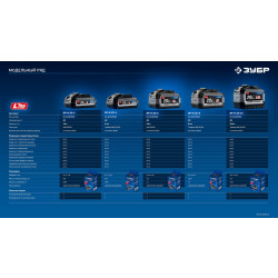 BP-H-20-8 Аккумулятор LMS ЗУБР High Power, 20 В, 8.0 А·ч, ПРОФЕССИОНАЛ