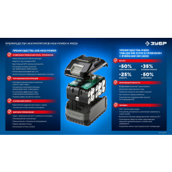 BP-H-20-12 Аккумулятор LMS ЗУБР High Power, 20 В, 12.0 А·ч, ПРОФЕССИОНАЛ