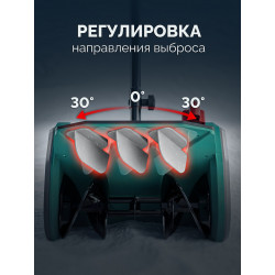 СЛА-33-41 Лопата аккумуляторная (снегоуборщик) ЗУБР 20В, 33 см, 1 АКБ LMS (4 А·ч)