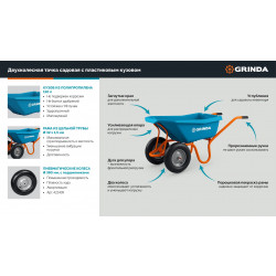 422406 Тачка садовая GRINDA GP-22 PROLine, ударопрочный пластиковый кузов, 110 л, 220 кг, двухколесная, пневматические колеса