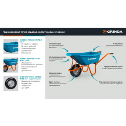 422408 Тачка садовая GRINDA GP-21 PROLine, ударопрочный пластиковый кузов, 110 л, 180 кг, одноколесная, пневматическое колесо