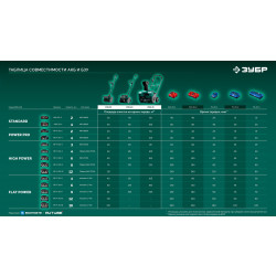 СМА-51-42 Снегоуборщик аккумуляторный ЗУБР 40В (2x20В), 51 см, 2 АКБ LMS (4 А·ч)