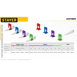33847-100 STAYER СВП TileFix, 2,0 мм, 100 шт, система выравнивания плитки ″ворота″ (33847-100)